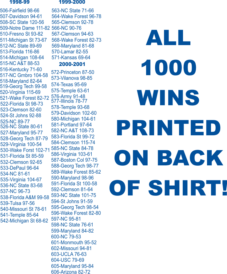 Coach K 1,000 Wins Shirt!